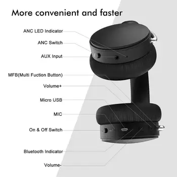 HiFi QCC3005 Bluetooth 5.0 AptX LL słuchawki z niskiej latencji i aktywną redukcją szumów bezprzewodowy zestaw słuchawkowy z super HiFi głębokim basem