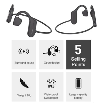 Gorące słuchawki kostne Bezprzewodowa Bluetooth 5.0 sportowy zestaw słuchawkowy Open-Ear słuchawki Bluetooth Hands-free z mikrofonem