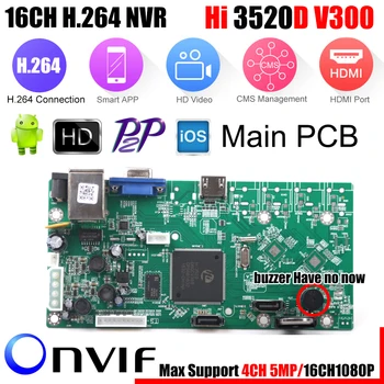 XMEye P2P 16CH 1080P CCTV NVR Board HI3520D 4CH 5MP 16CH 1080P moduł magnetowidu 2 porty SATA ONVIF Detekcja ruchu
